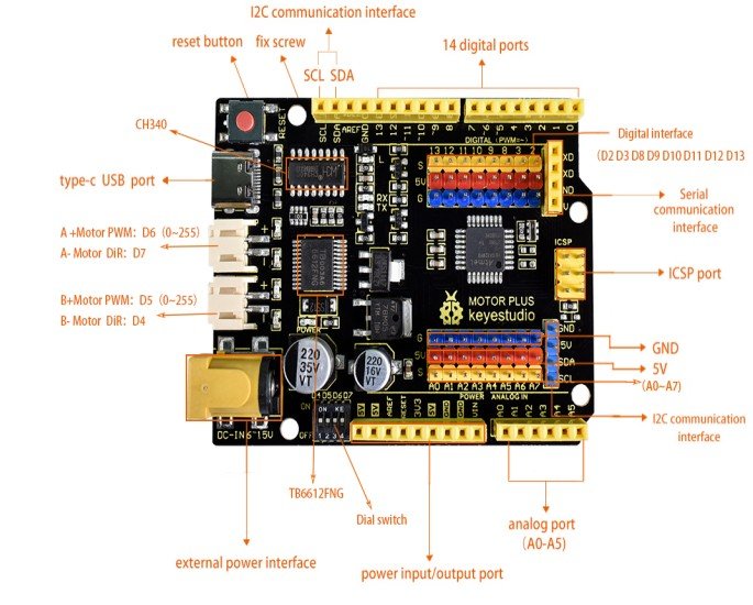 Keyes Arduino Motor plus