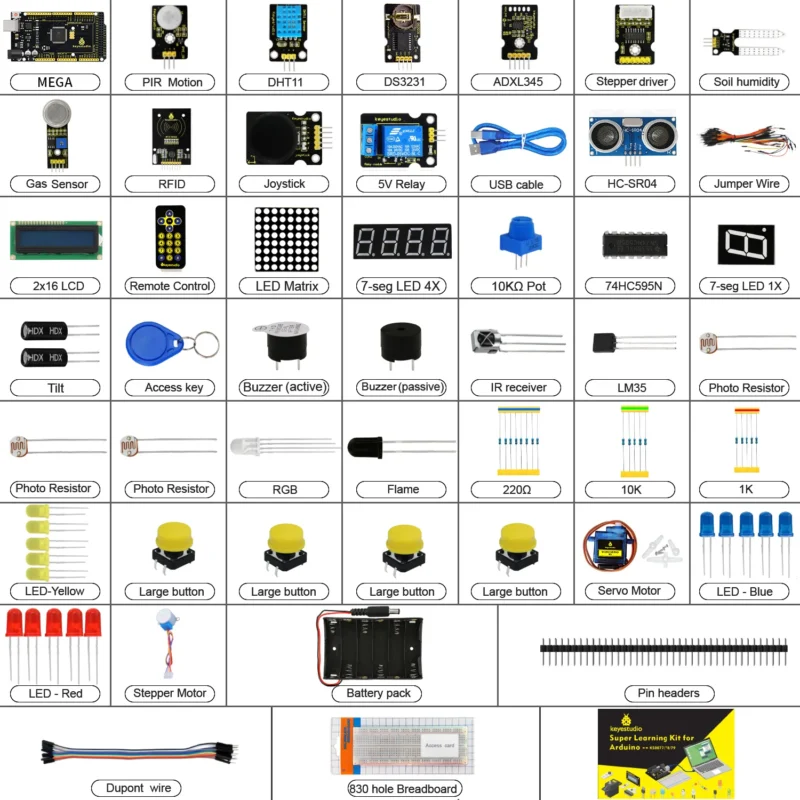Super Starter kit Components